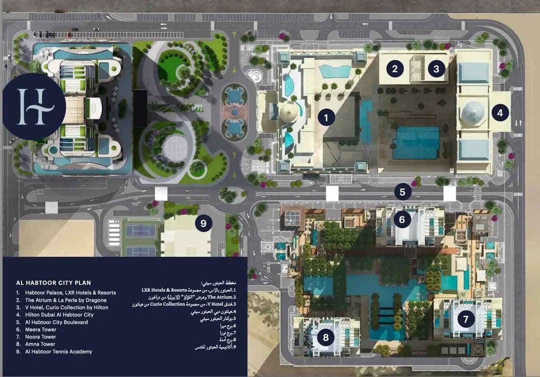 General Plan 1
